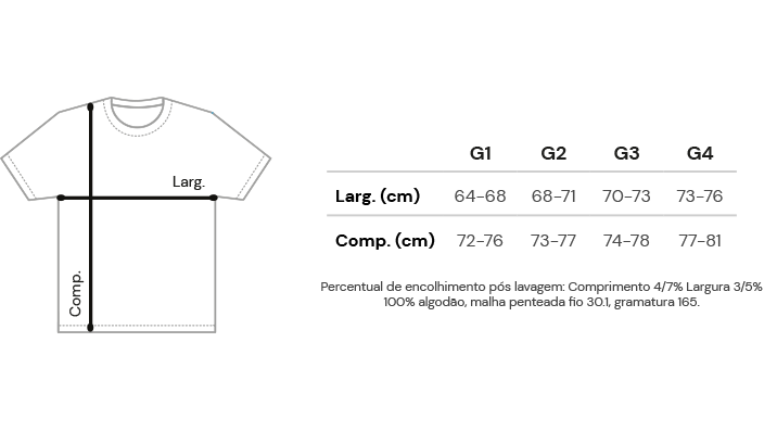 Imagem da tabelas de medidasT-shirt Plus Size