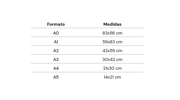 Imagem da tabelas de medidasPôster Papel Fotográfico A5