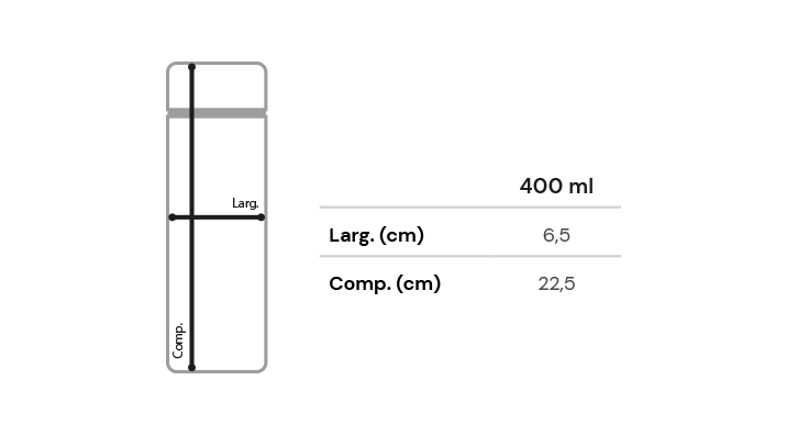 Imagem da tabelas de medidasGarrafa Térmica Personalizada