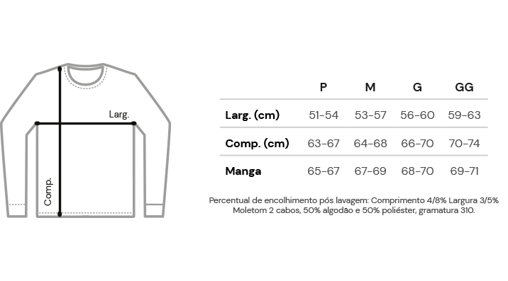 Imagem da tabelas de medidasMoletom Blusão Prime