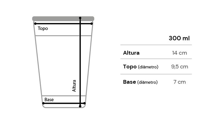 Imagem da tabelas de medidasCopo de Cerâmica